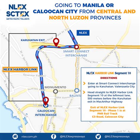 NLEX Harbor Link .